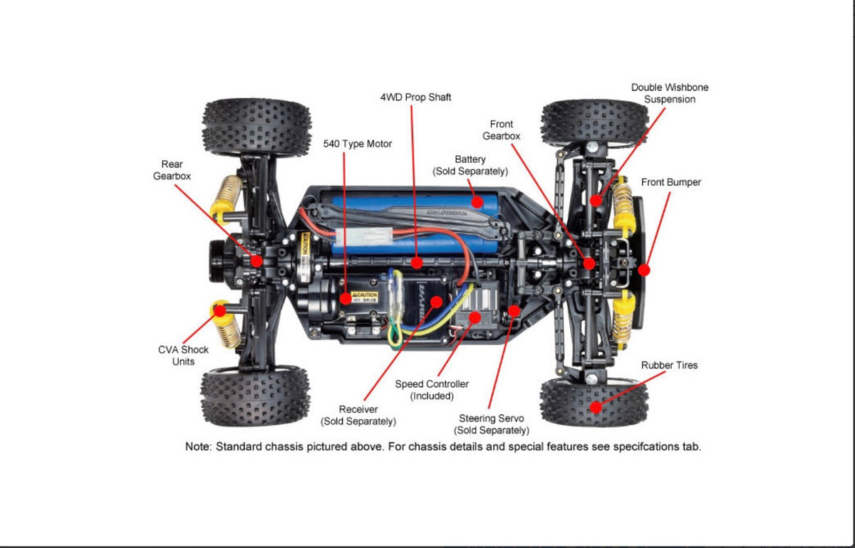 Tamiya 58568 Neo Scorcher