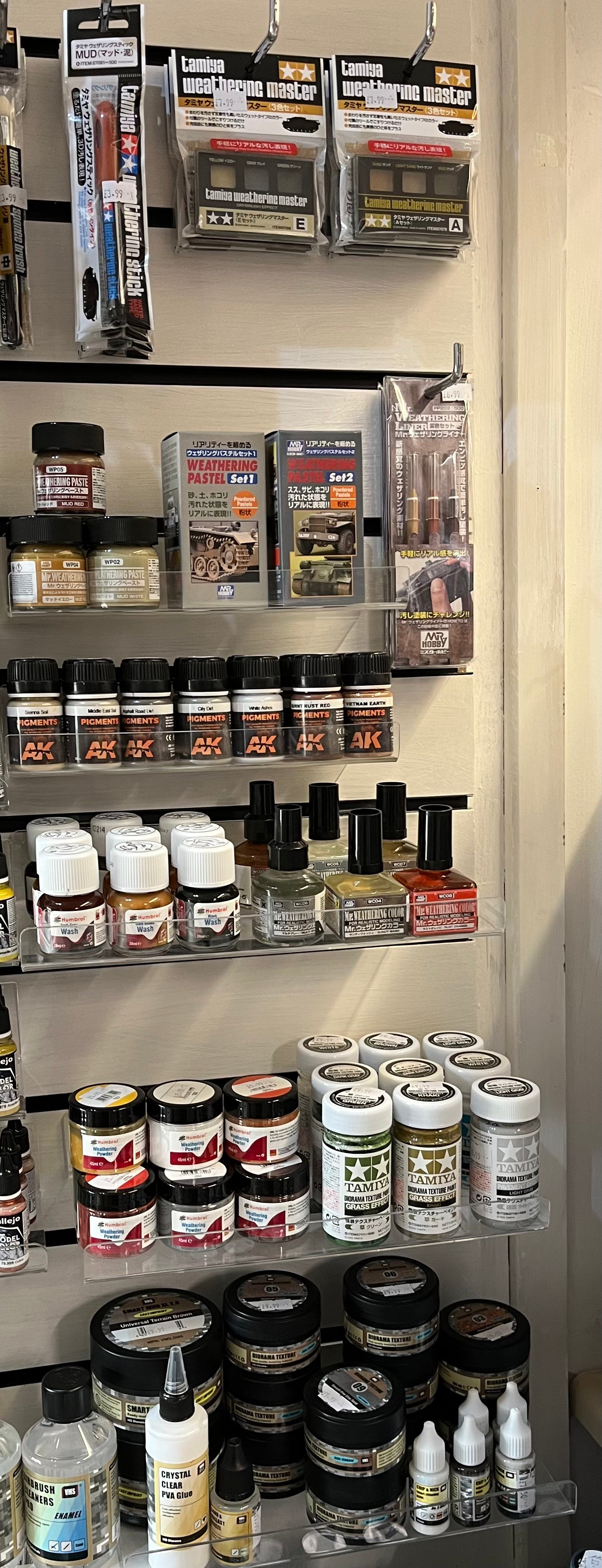 Weathering & Diorama