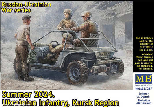 Master Box MB35247 Summer 2024. Ukrainian Infantry, Kursk Region